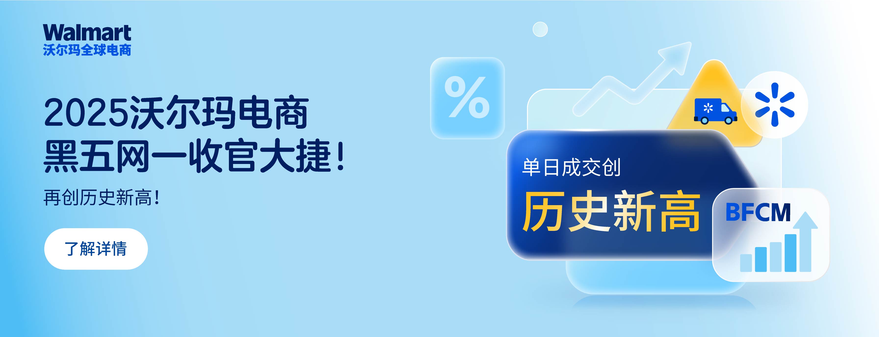 再创历史新高！2025沃尔玛全球电商黑五网一收官大捷！