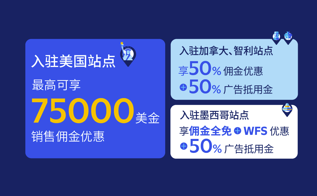 2026美站新卖家激励计划，最高享75000美金优惠！加墨智站点升级激励！ 