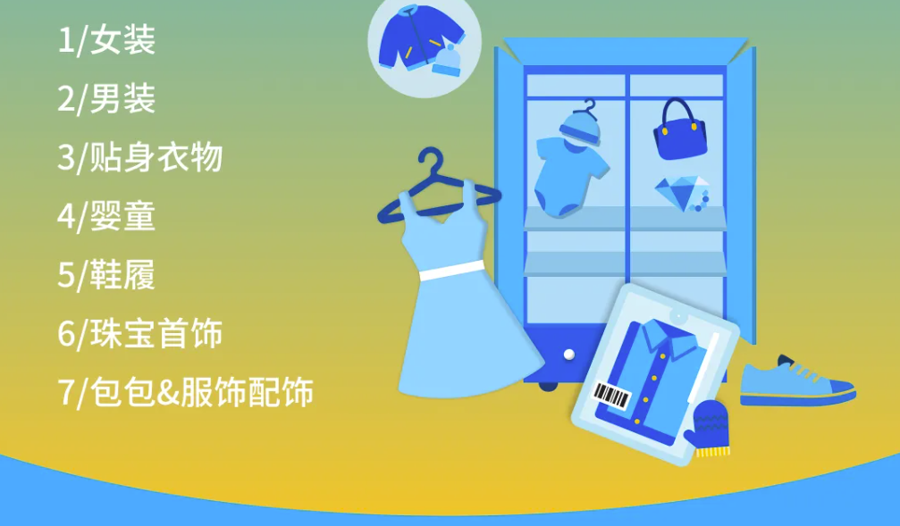 沃尔玛电商2026春夏热卖趋势发布？时尚品类爆款大公开